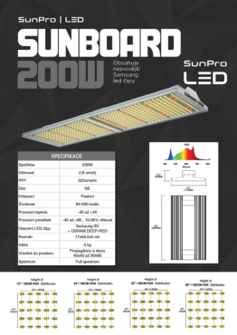 Sunpro SUNBOARD 200W LED