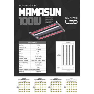Sunpro MAMASUN 100W LED - FAR RED