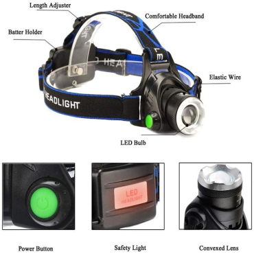 SunPro Green LED Headlamp - čelovka zelená