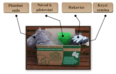 Žampion hnědý - substrát 7kg